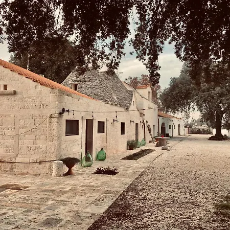 All'ombra Dei Lecci *