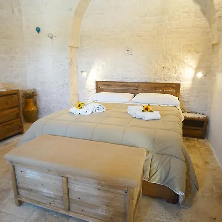 All'ombra Dei Lecci Alberobello